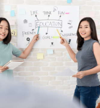 Reglas para el uso del tiempo presente simple en inglés