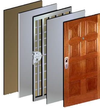 Tipos de puertas blindadas